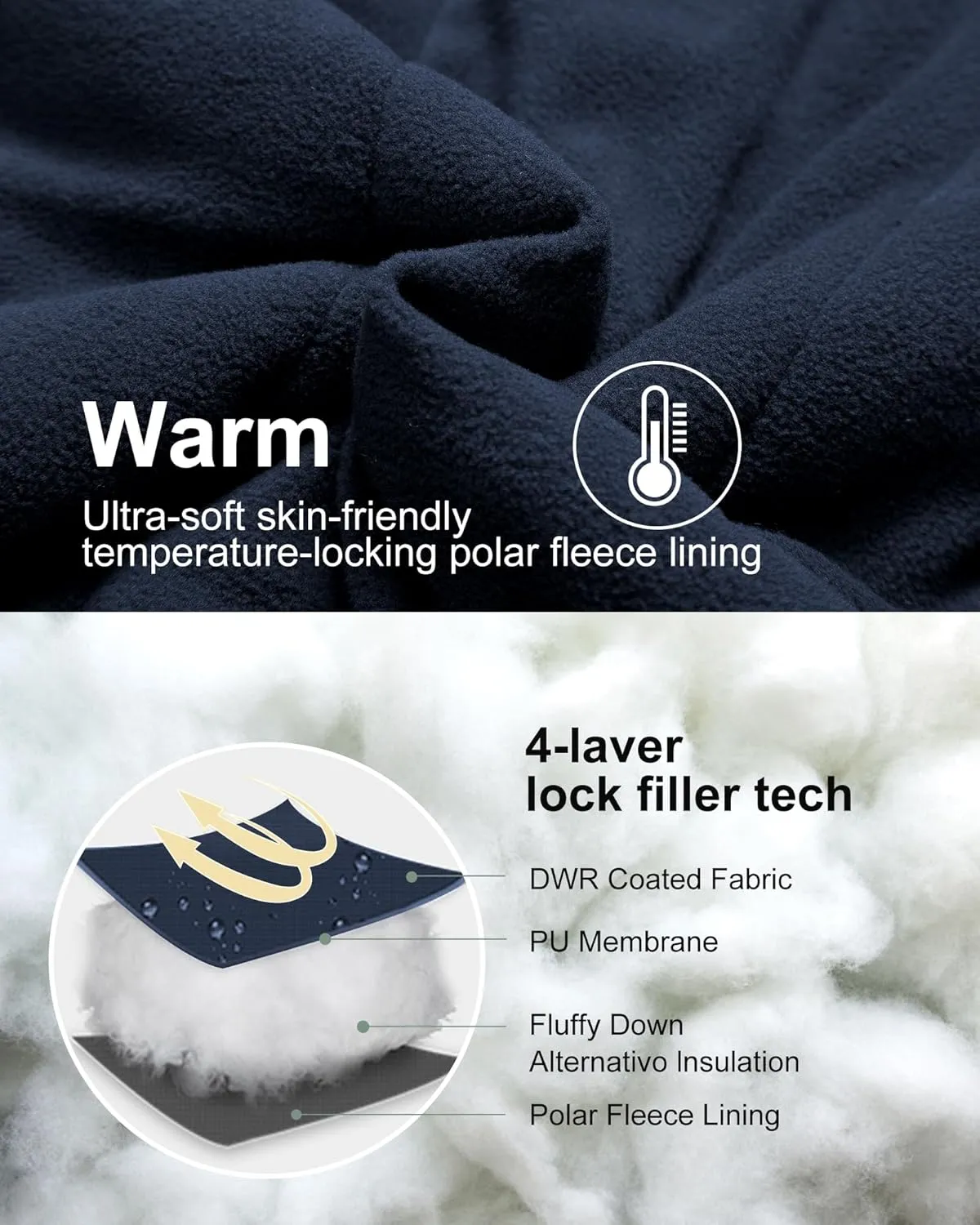 Chrisuno Women's Plus Size Winter Coat Insulated Military Parka Jacket Waterproof Fleece Lined Thickened Detachable Hood