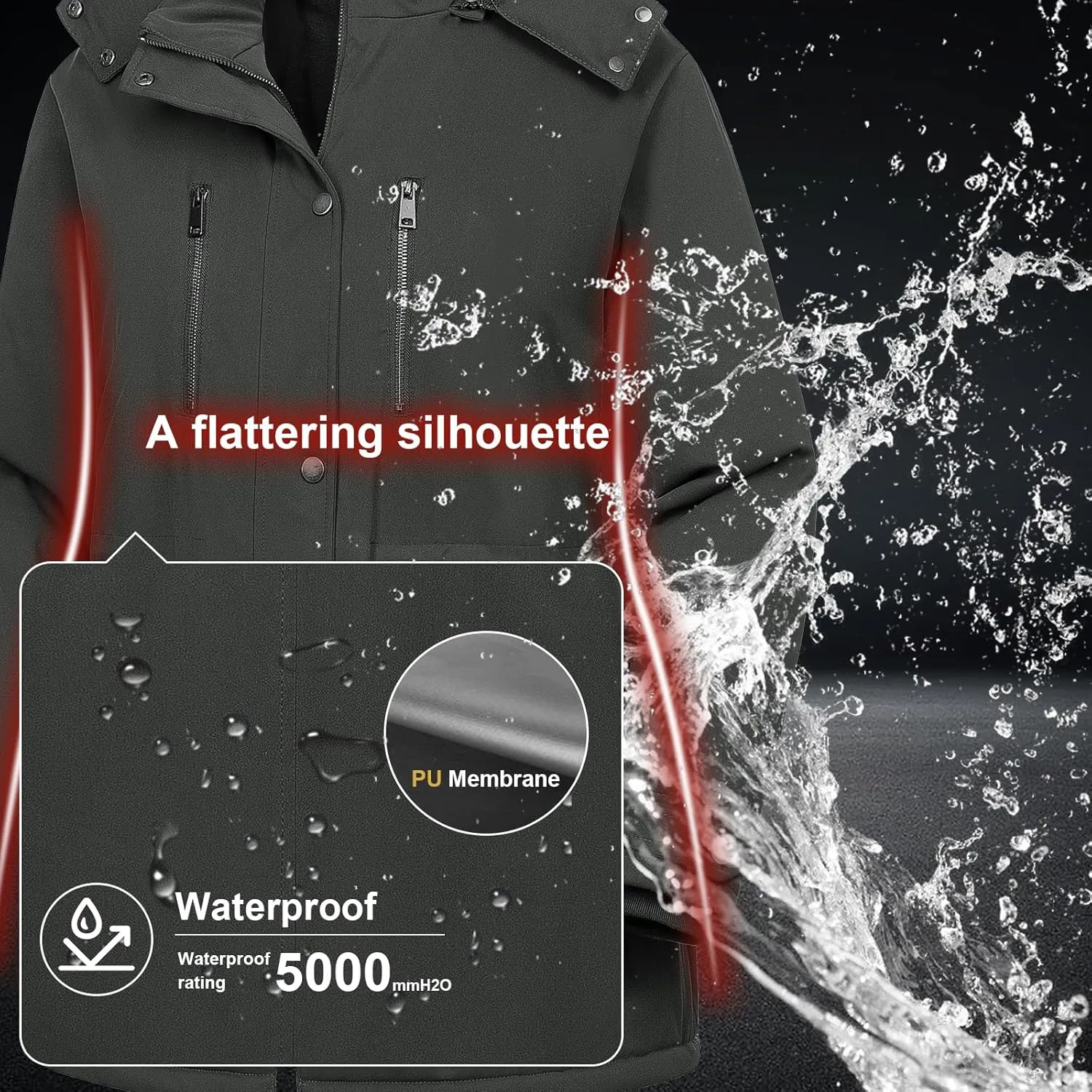 Chrisuno Women's Plus Size Winter Coat Insulated Military Parka Jacket Waterproof Fleece Lined Thickened Detachable Hood