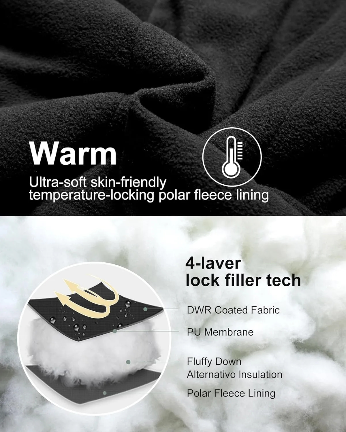 Chrisuno Women's Plus Size Winter Coat Insulated Military Parka Jacket Waterproof Fleece Lined Thickened Detachable Hood