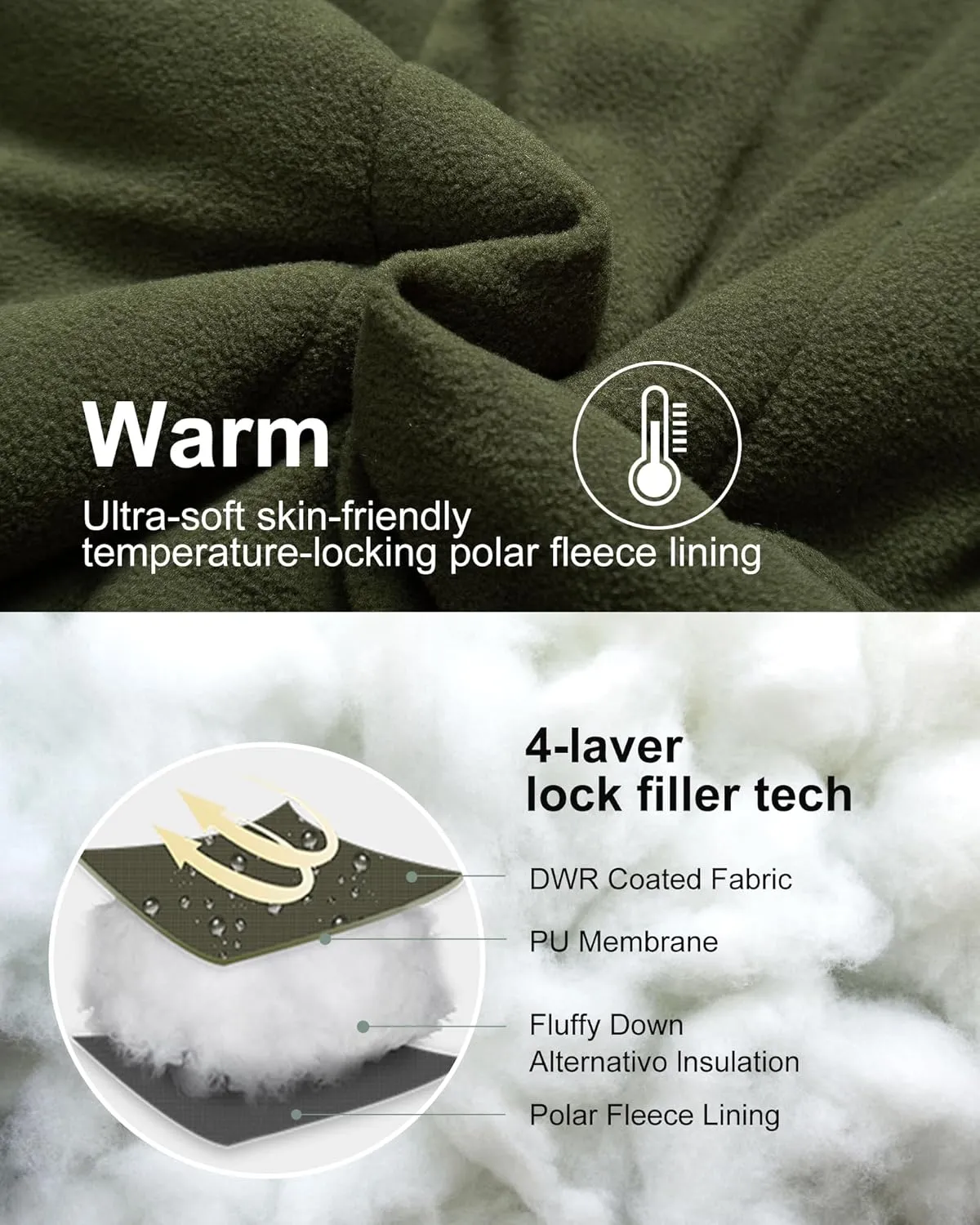 Chrisuno Women's Plus Size Winter Coat Insulated Military Parka Jacket Waterproof Fleece Lined Thickened Detachable Hood