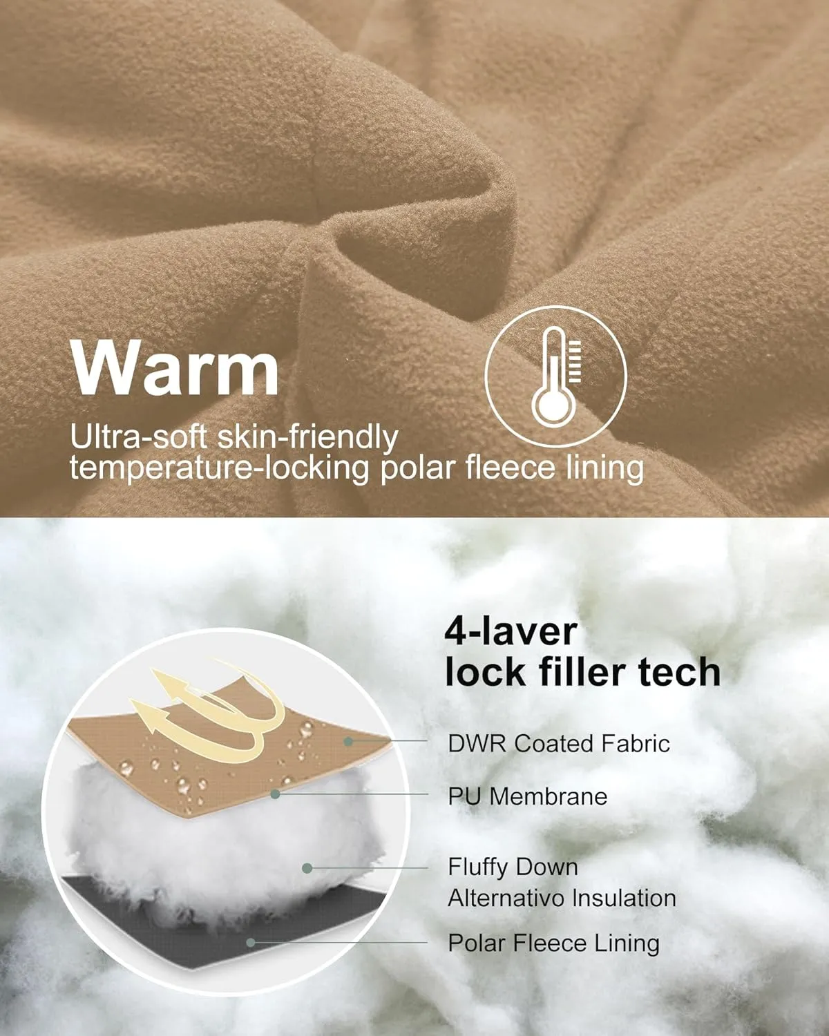 Chrisuno Women's Plus Size Winter Coat Insulated Military Parka Jacket Waterproof Fleece Lined Thickened Detachable Hood