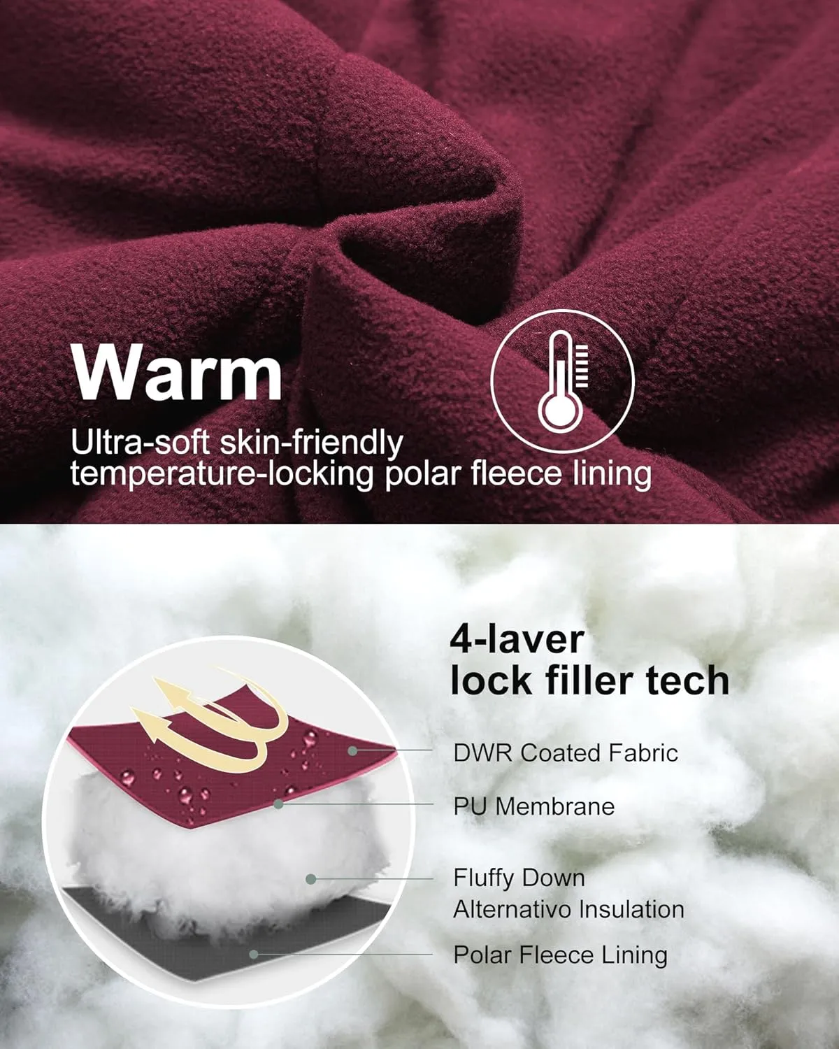 Chrisuno Women's Plus Size Winter Coat Insulated Military Parka Jacket Waterproof Fleece Lined Thickened Detachable Hood