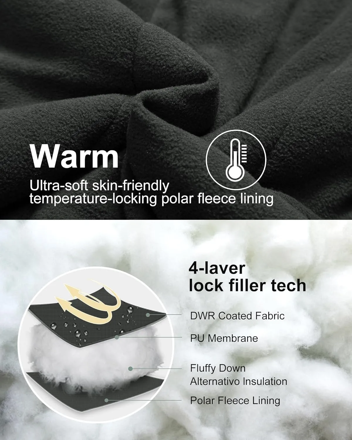 Chrisuno Women's Plus Size Winter Coat Insulated Military Parka Jacket Waterproof Fleece Lined Thickened Detachable Hood