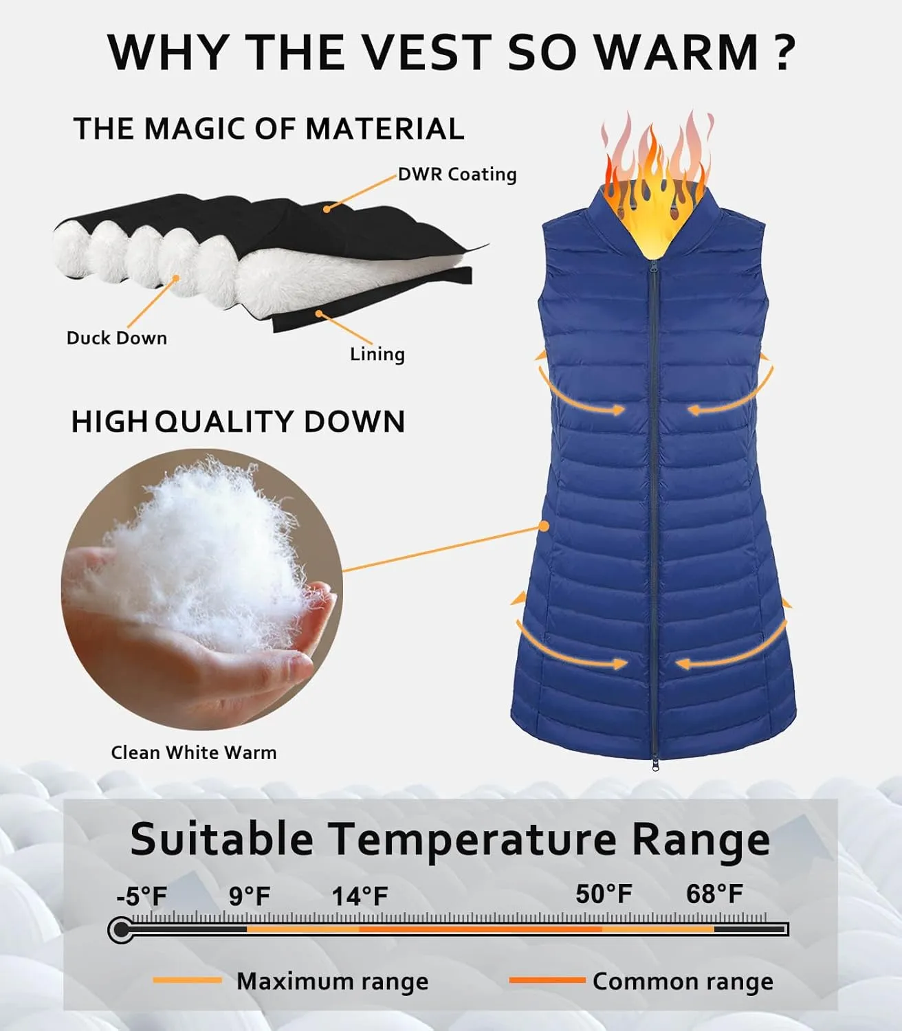 ELFJOY Long Puffer Vest Women Sleeveless Down Vest Women with Zipper Winter Lightweight Womens Vests Outerwear