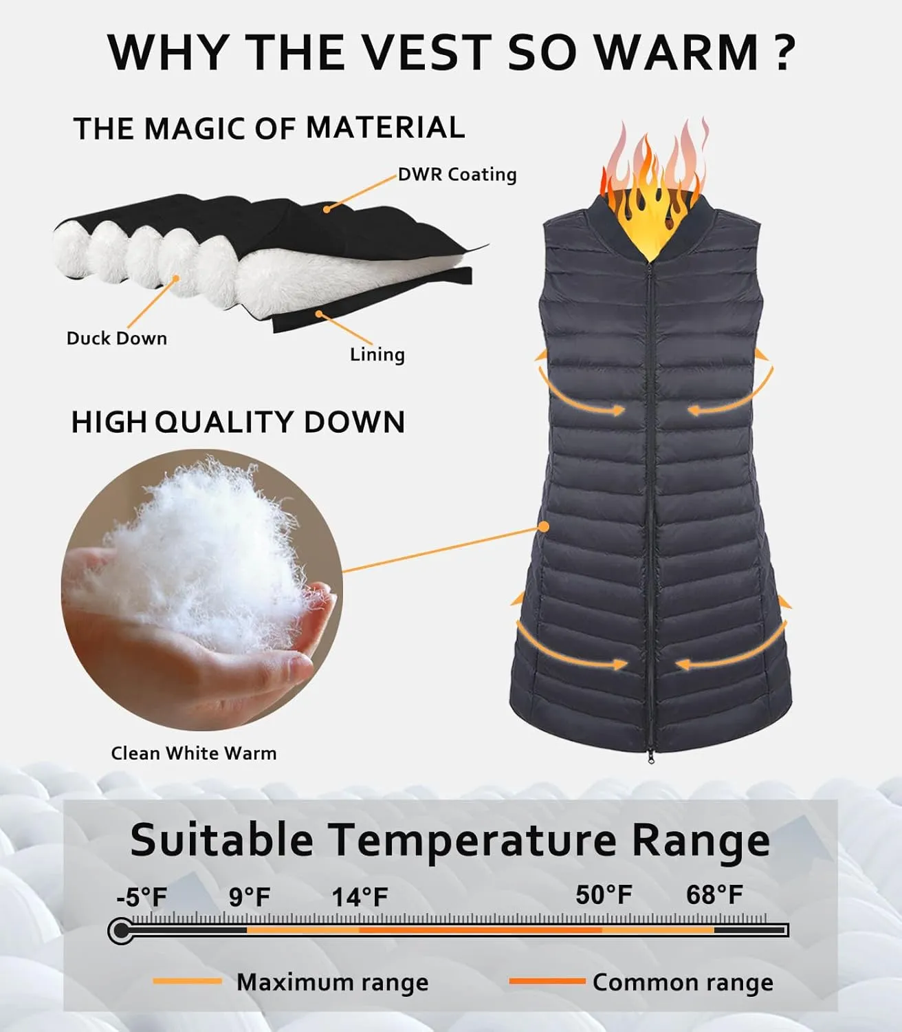 ELFJOY Long Puffer Vest Women Sleeveless Down Vest Women with Zipper Winter Lightweight Womens Vests Outerwear