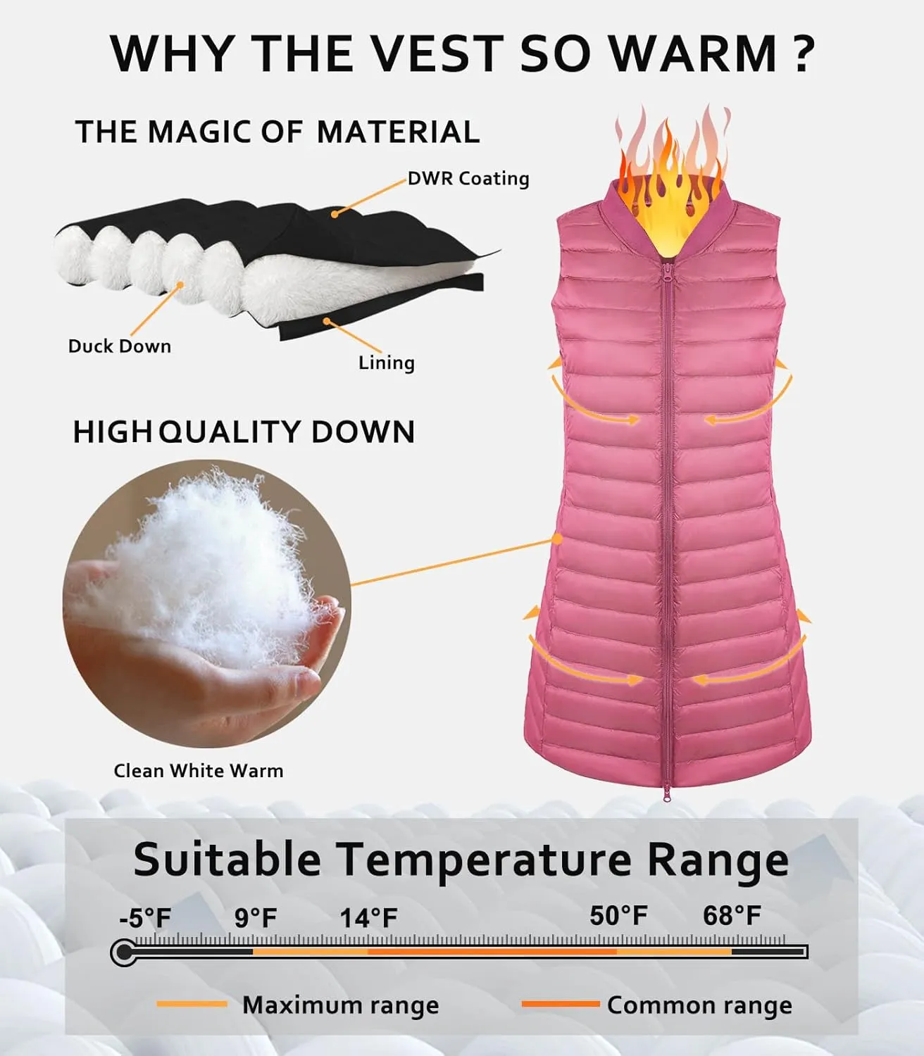 ELFJOY Long Puffer Vest Women Sleeveless Down Vest Women with Zipper Winter Lightweight Womens Vests Outerwear