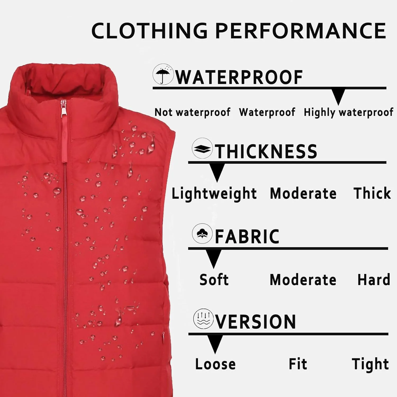 ELFJOY Winter Puffer Vest Women Lightweight Sleeveless Down Vest Stand Collar Womens Vests Outerwear Zip up Padded Gielt