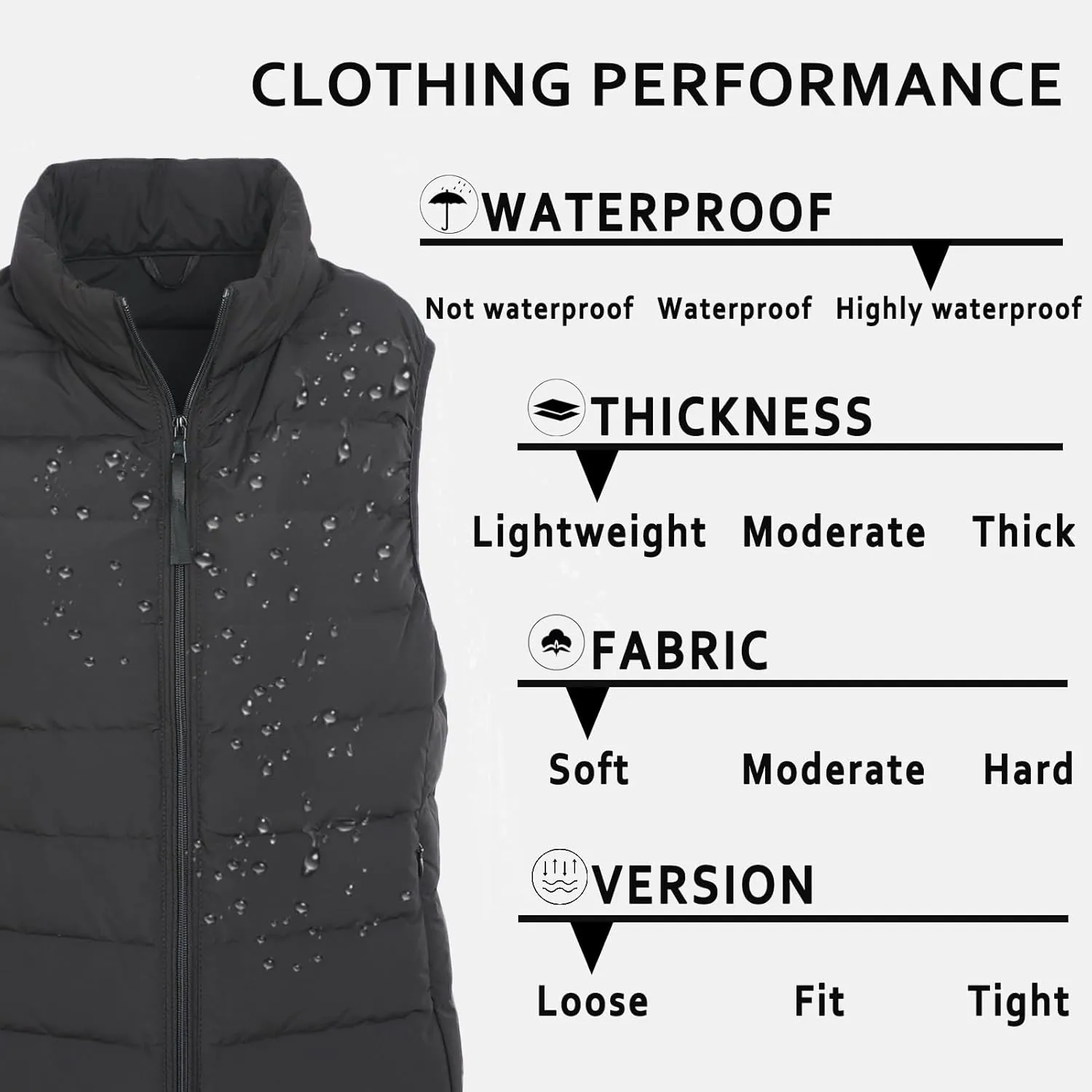 ELFJOY Winter Puffer Vest Women Lightweight Sleeveless Down Vest Stand Collar Womens Vests Outerwear Zip up Padded Gielt